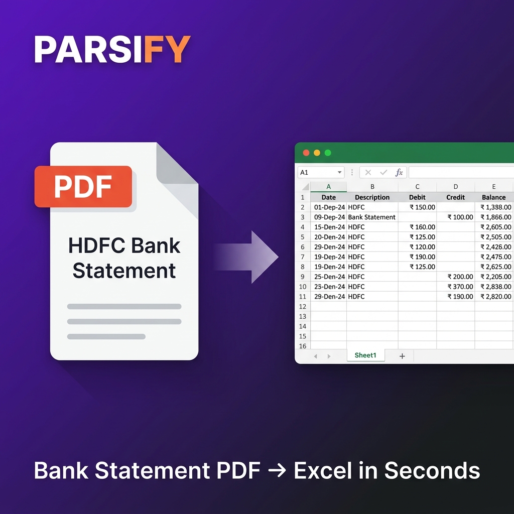 ICICI Bank Statement to Excel Converter — PDF to Excel/CSV Free ...